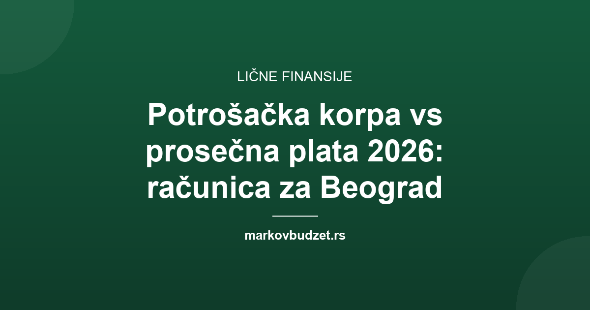 Potrošačka korpa vs prosečna plata 2026: računica za Beograd