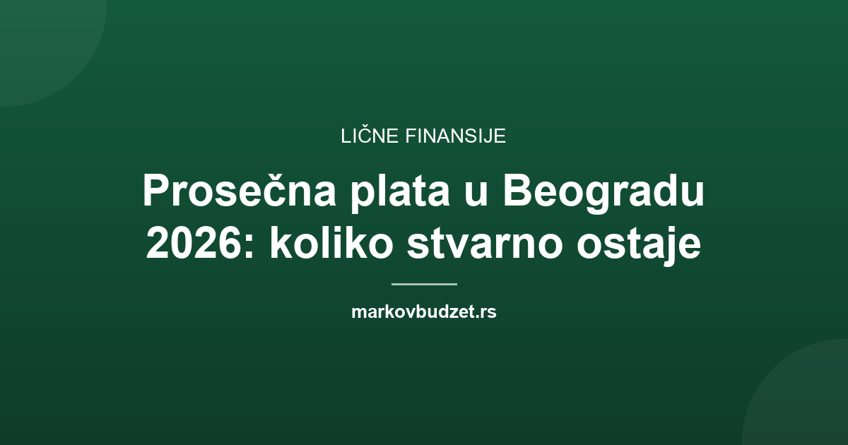 Prosečna plata u Beogradu 2026: koliko stvarno ostaje
